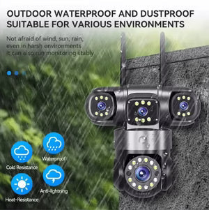 LX - Triple-Lens Security Camera ©