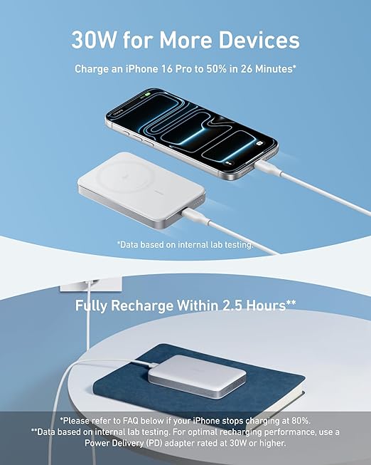10000 mAh Magsafe Wireless Charge For Iphone