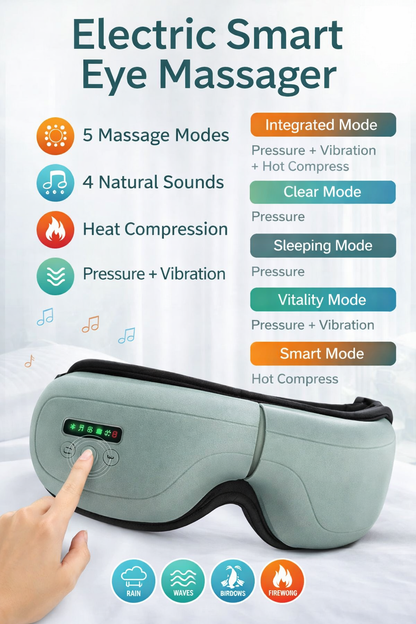Electric Smart Eye Massager