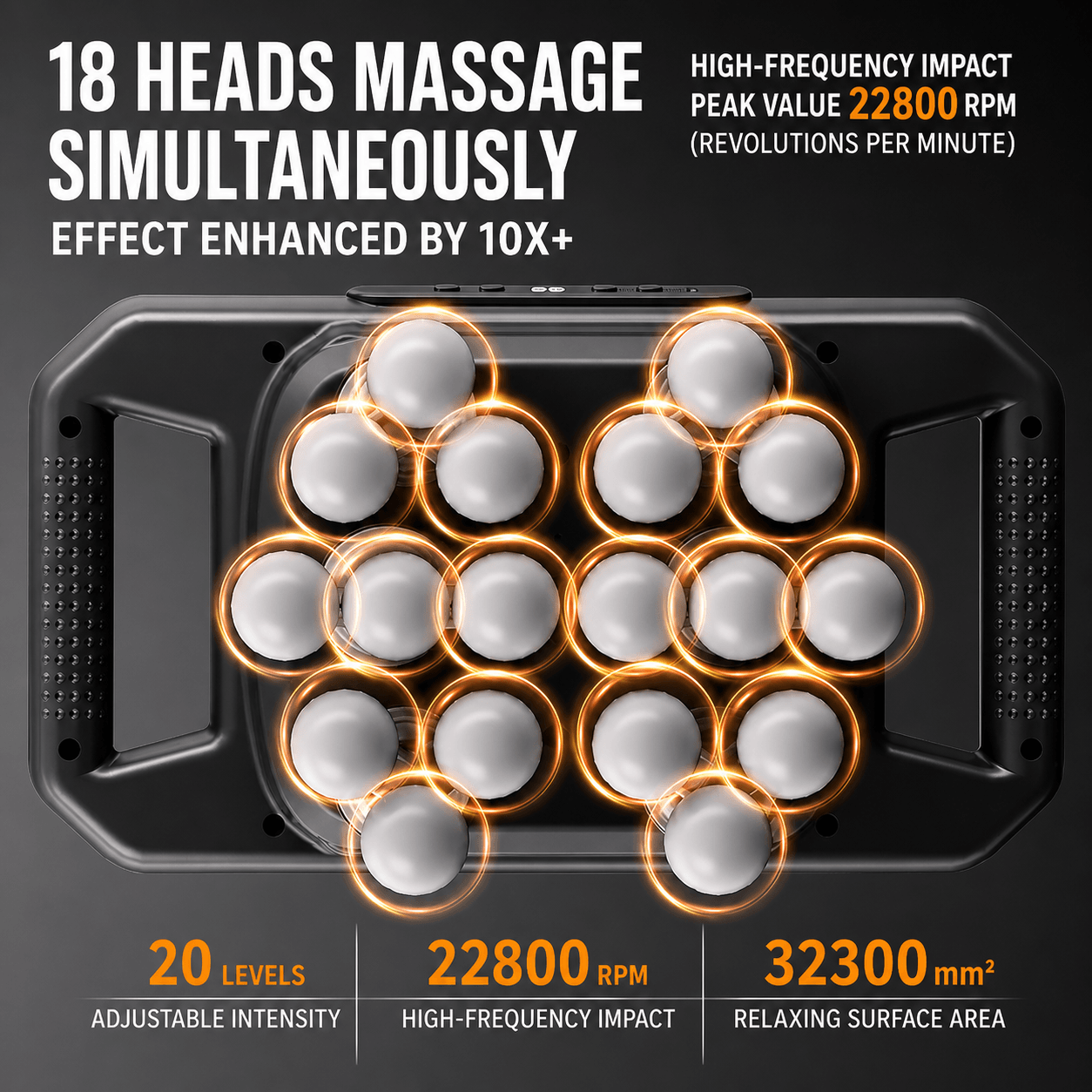 Multi-Head Deep Tissue Massager | Loosen Tight Muscles & Boost Recovery