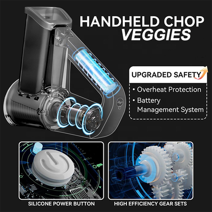 Multifunctional Electric Food Chopper