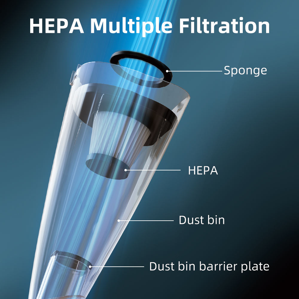 Handheld Vacuum Cleaner V1 – 650W High Power | 14KPa Strong Suction | 2-in-1 Multi-Surface Cleaning