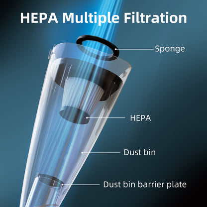 Handheld Vacuum Cleaner V1 – 650W High Power | 14KPa Strong Suction | 2-in-1 Multi-Surface Cleaning