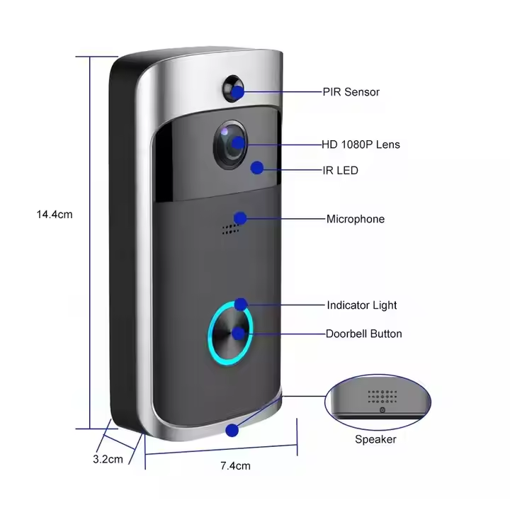 Wireless Video Doorbell ©
