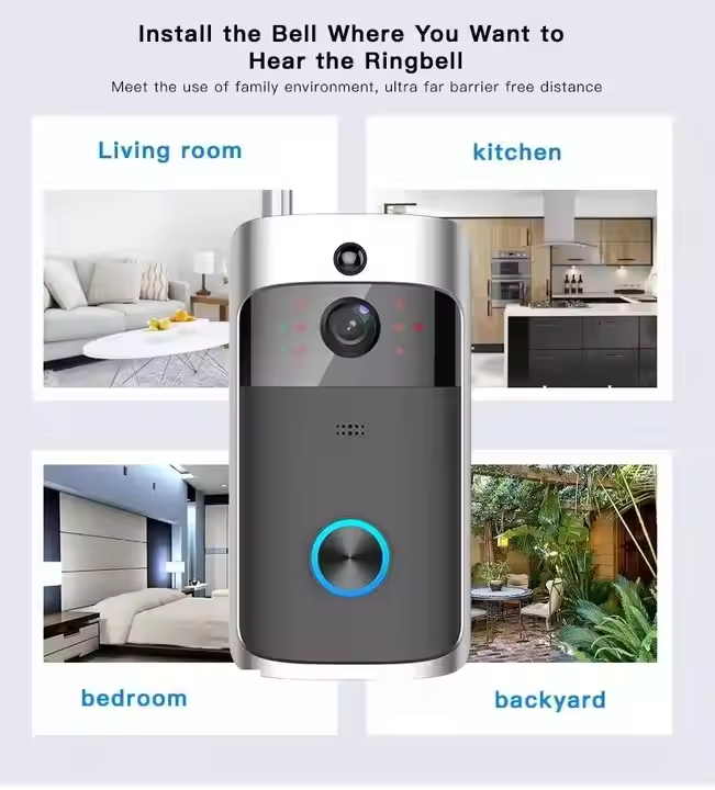 Wireless Video Doorbell ©