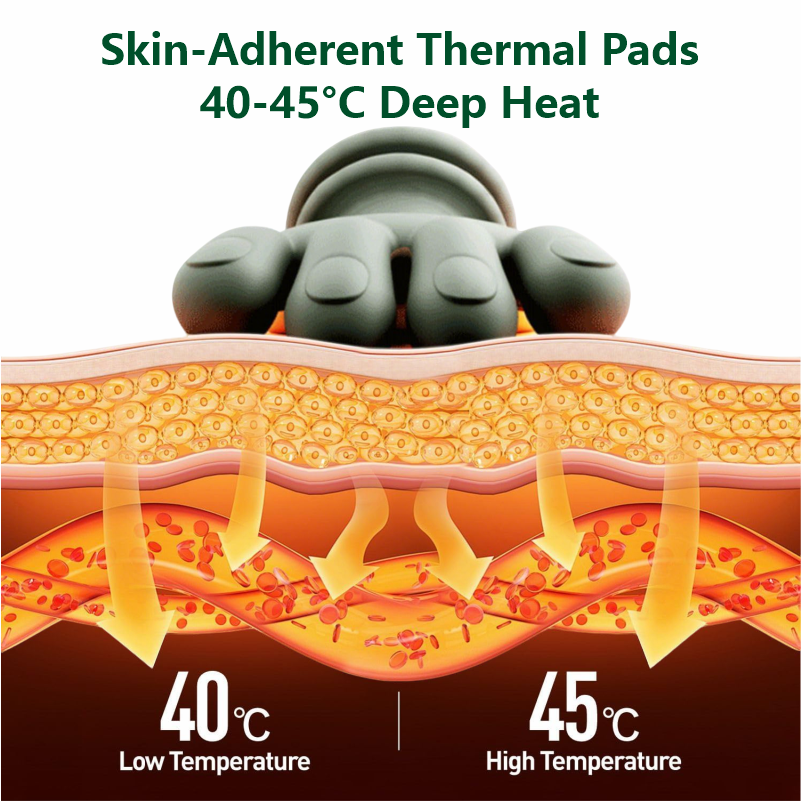 Shoulder & Neck Massager