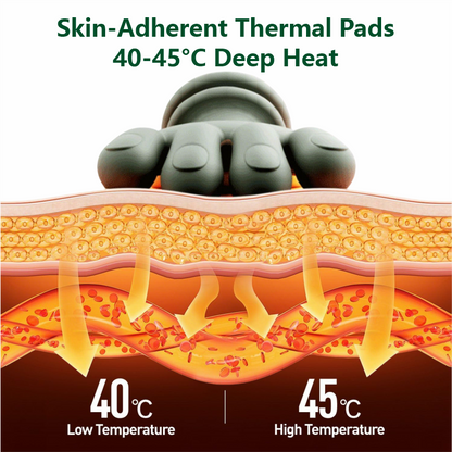 Shoulder & Neck Massager