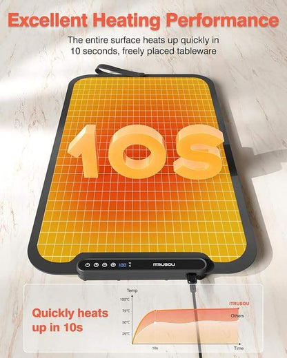 Flexible Warming Tray Ⓢ