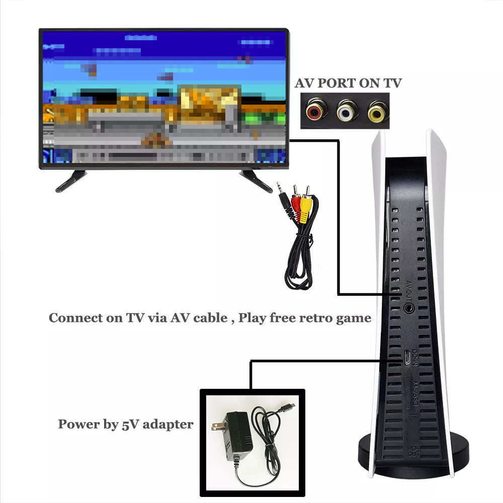 GS5 PlayStation Games 500