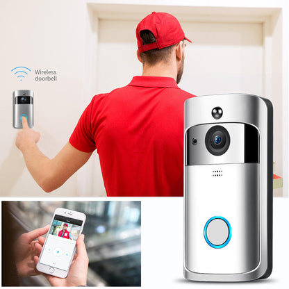 Wireless Video Doorbell ©