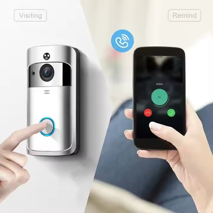 Wireless Video Doorbell ©