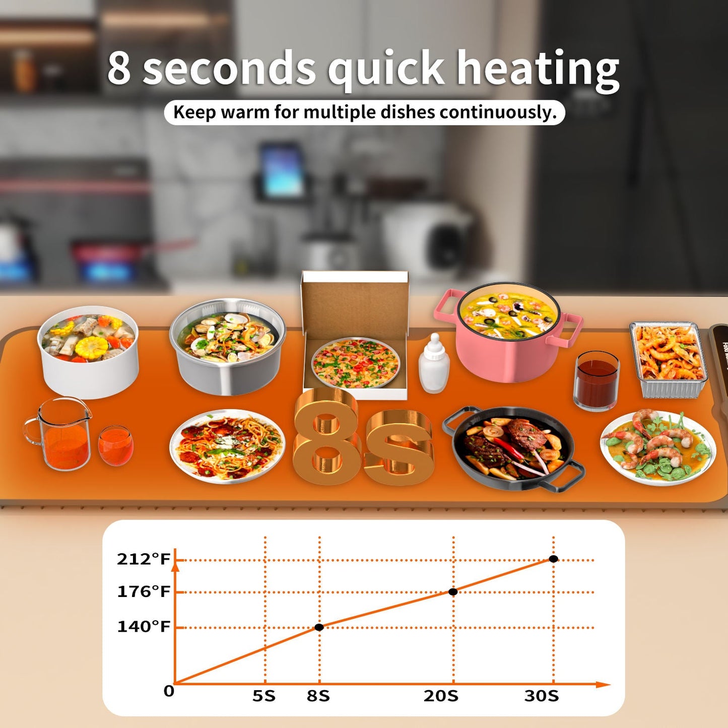 Flexible Warming Tray Ⓢ
