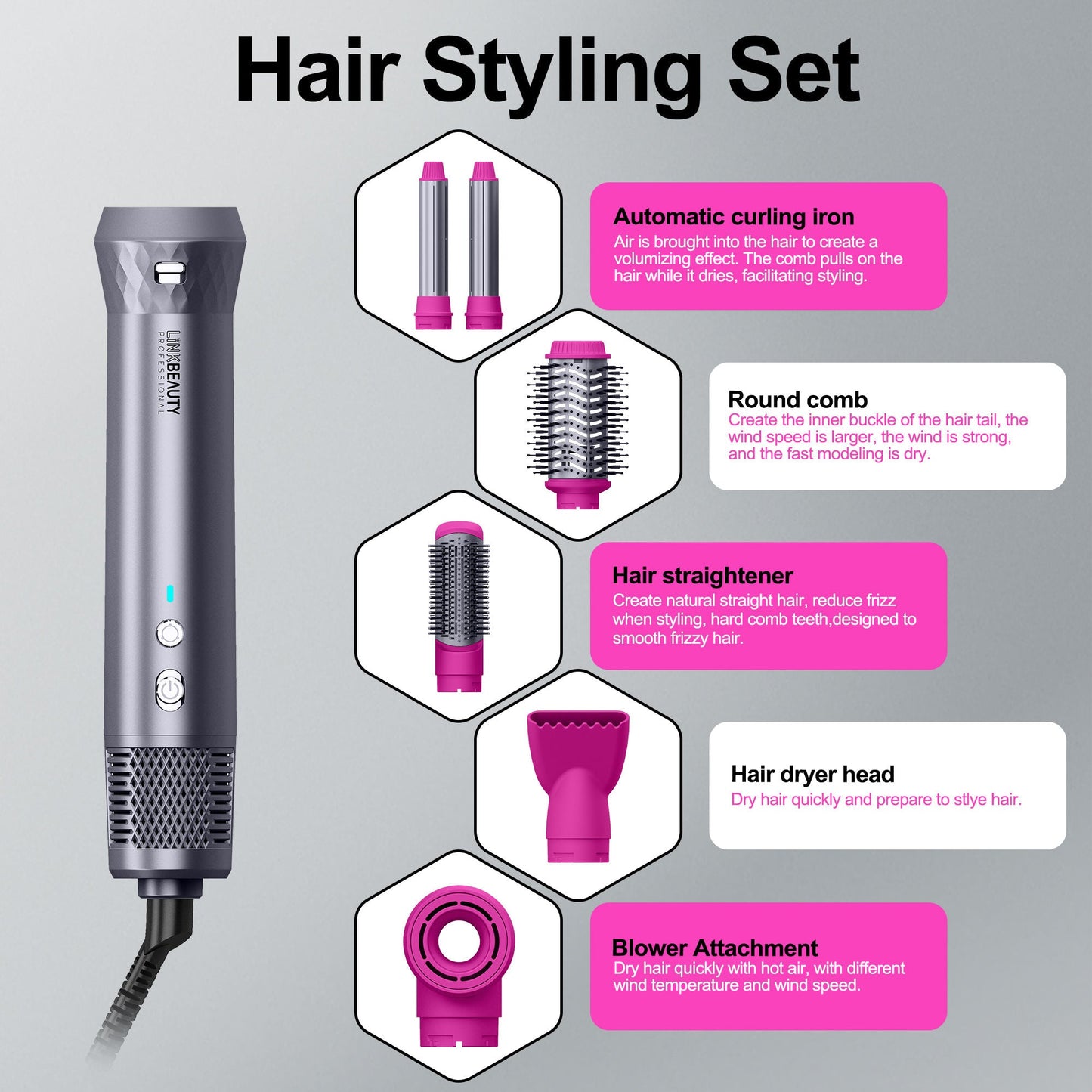 Hot Air Brush (5-in-1)