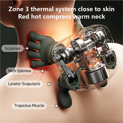 Shoulder & Neck Massager