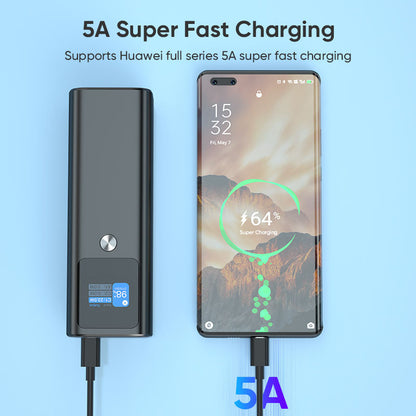 Hoco Power Bank (17B) – Ultra-Fast 100W Beast That Keeps You Powered Non-Stop!