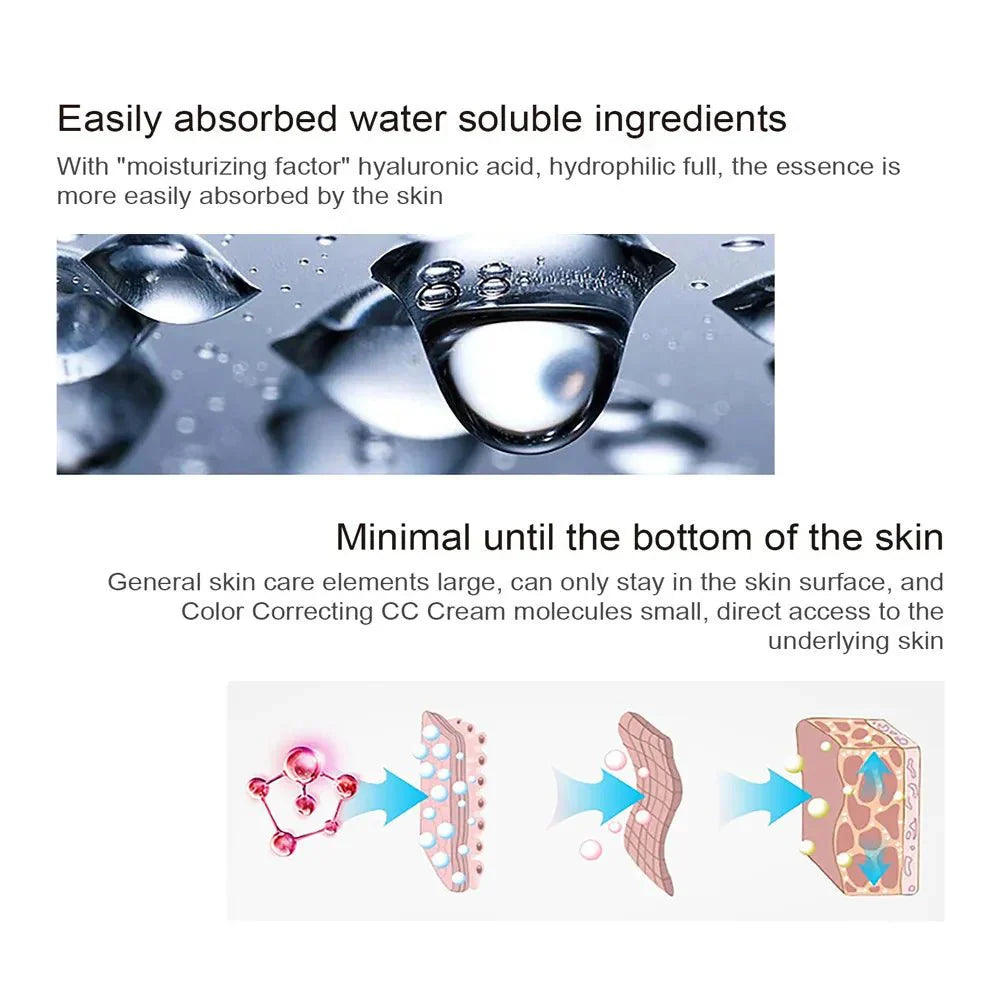 CC Cream SPF-25