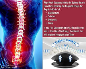 Le MaxHouse - Lumbar Massager © 30 Days Replacement Warranty
